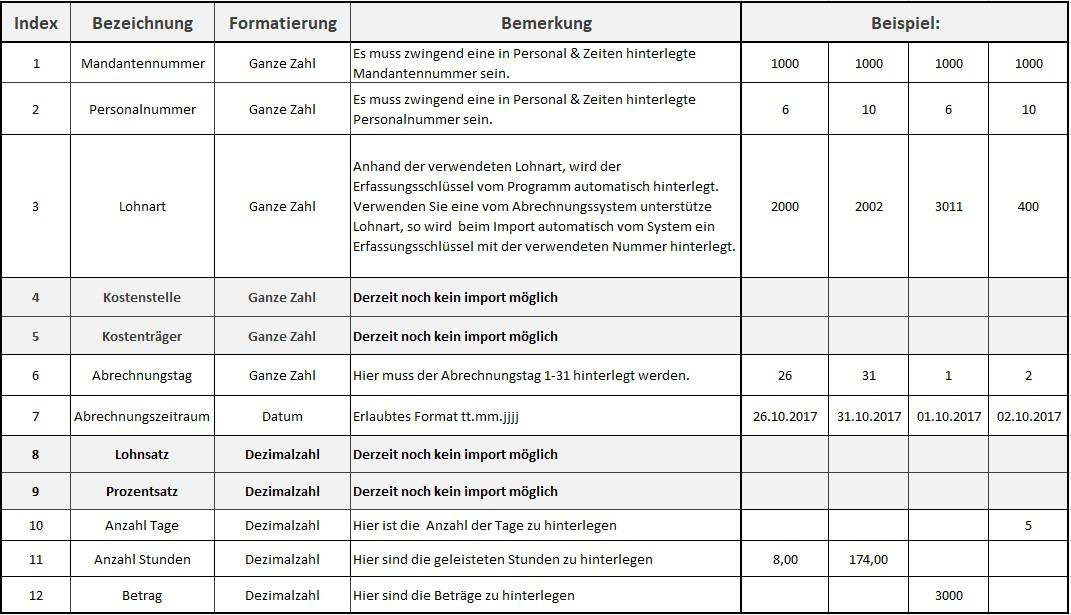 Beschreibung_der_Importdatei.png