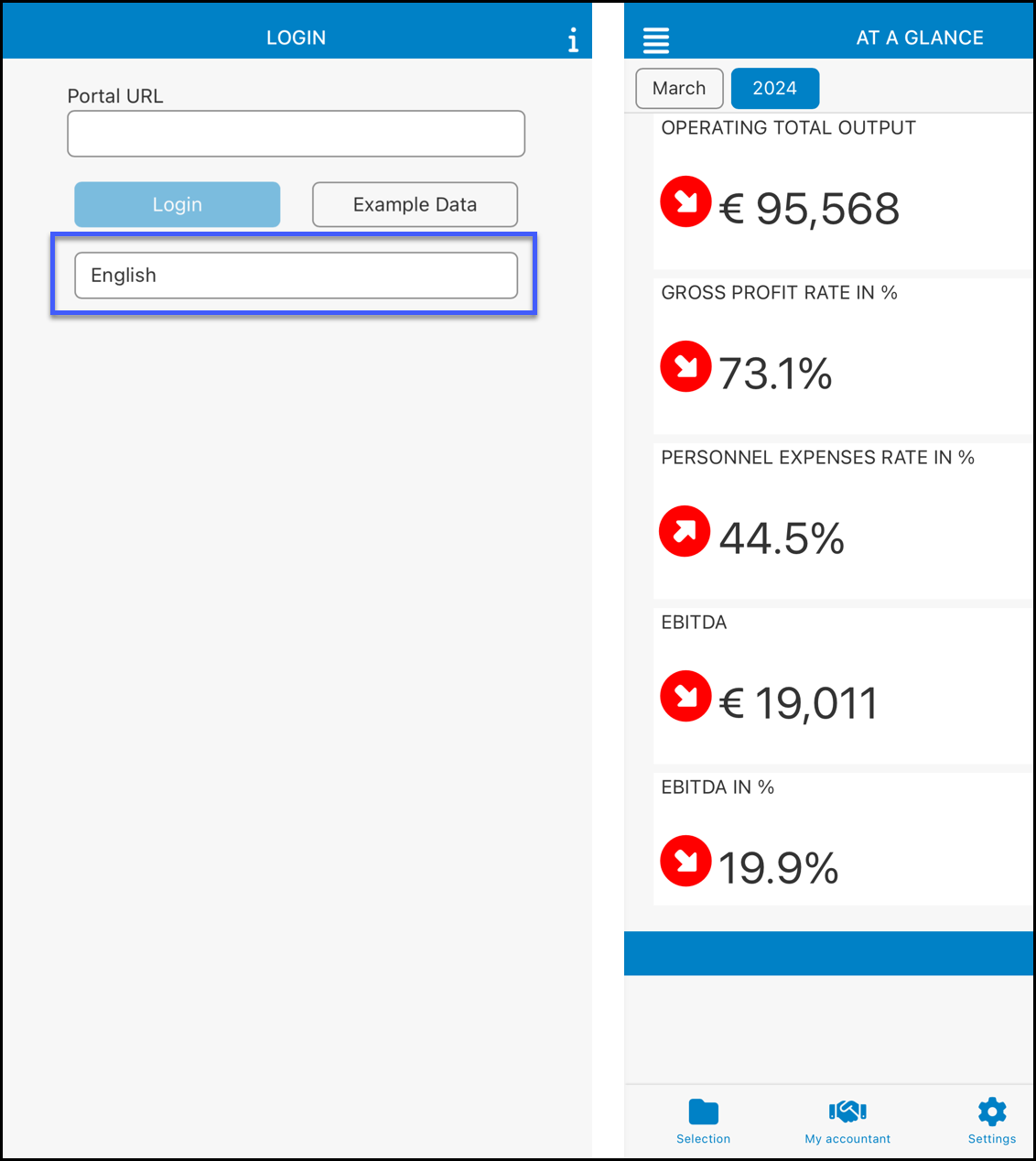 Mobile Reports Englisch.png