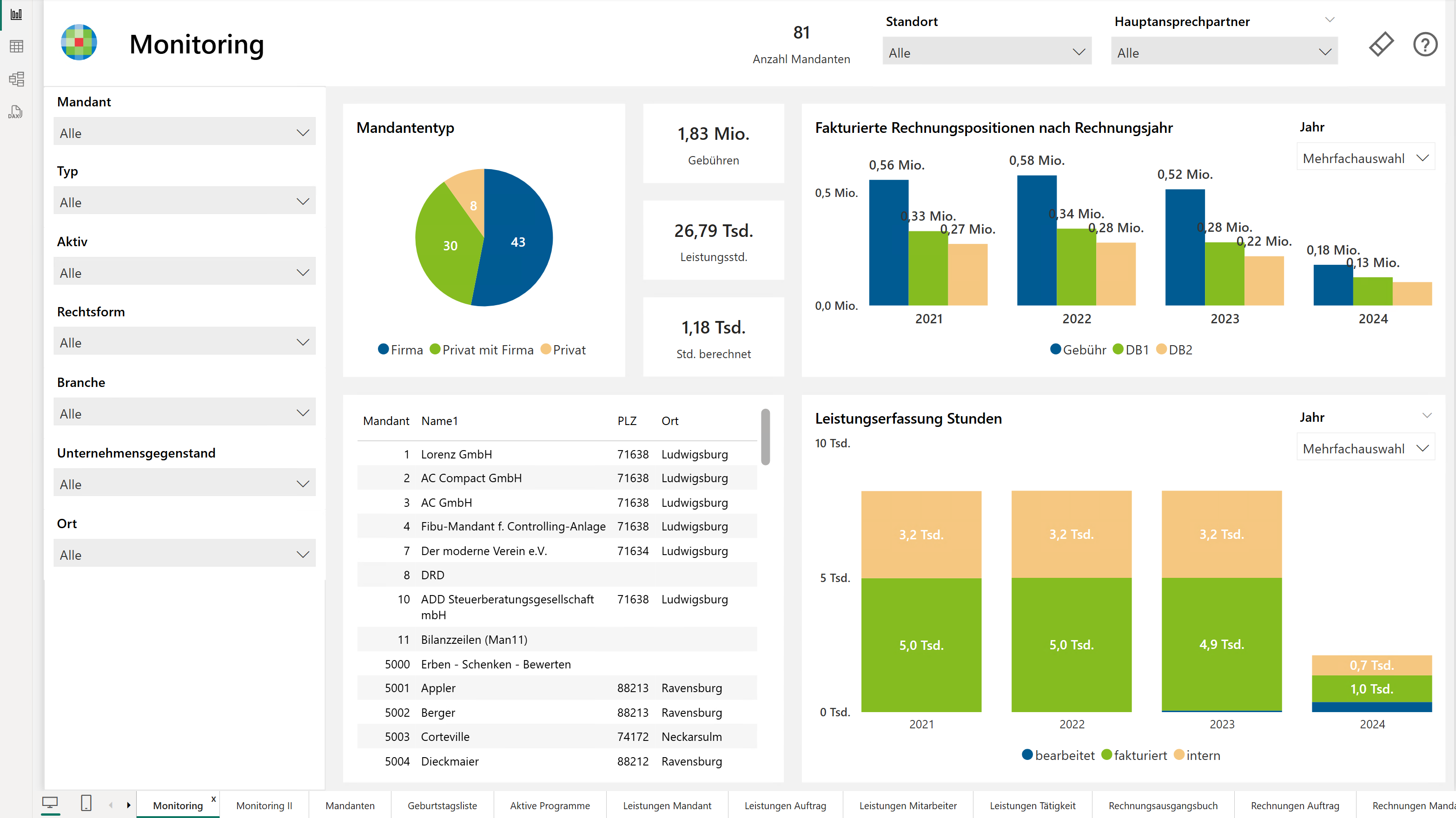 4_1_5_PowerBI Monitoring.png