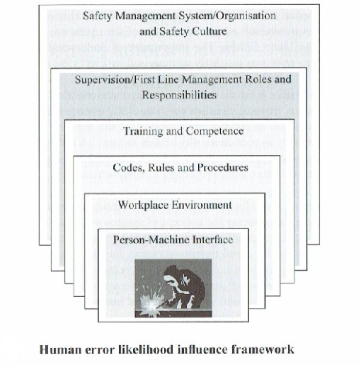 Jim Joy blog influence framework