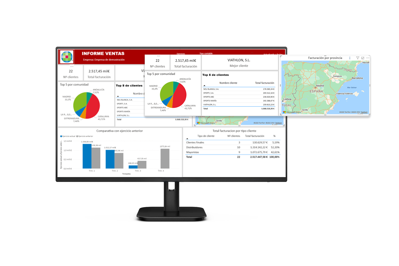 a3ERP BI