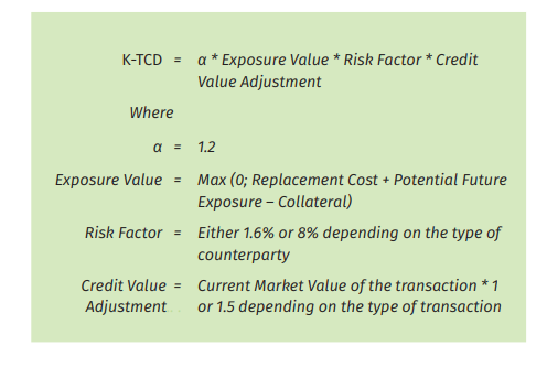 k-Factors