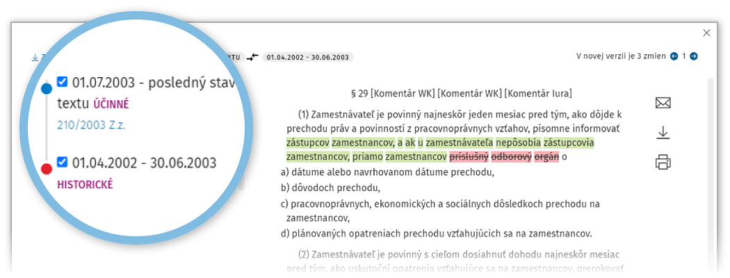 ASPI - porovnanie časových rezov