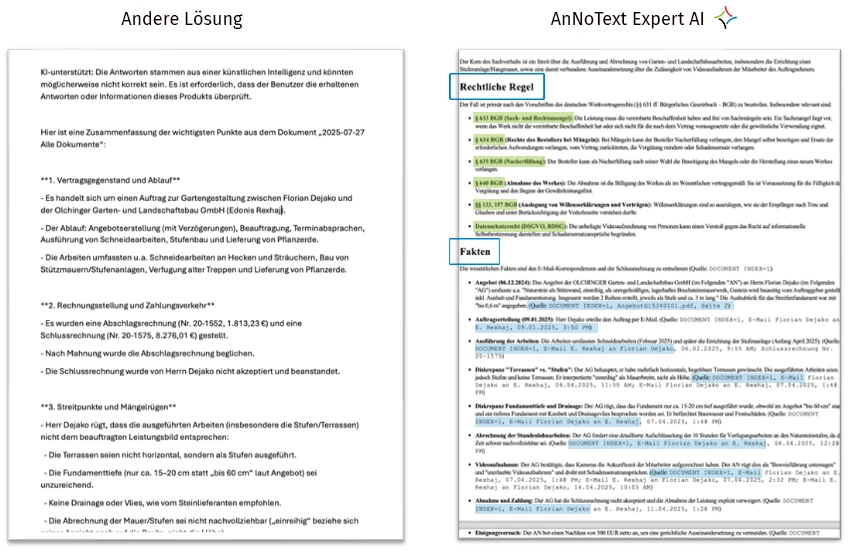 AnNoText integrierte KI