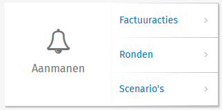 Classic Herinneringen Aanmaningen