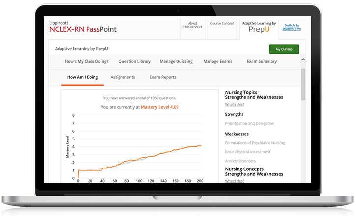 Laptop with NCLEX-RN PassPoint on the screen