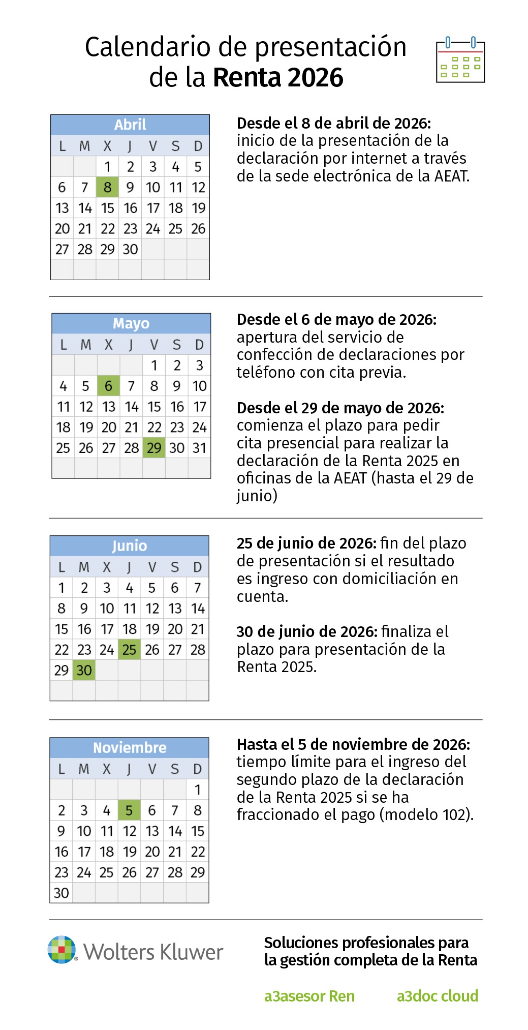 INFOGRAFIA Calendario plazo renta 2026