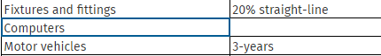 iFirm-Accounts_Production_Data-Entry_Accounts-Disclosures_Grid.png