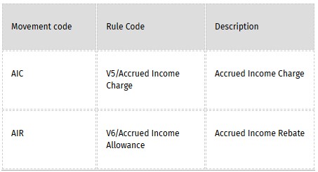 clients-without-nominal-ledger.jpg