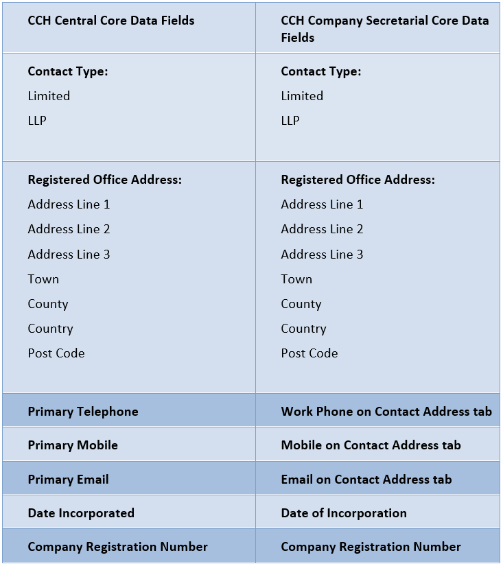 clipboard_ecd15c953050a68a39435ff9d0eb8dbcc.png