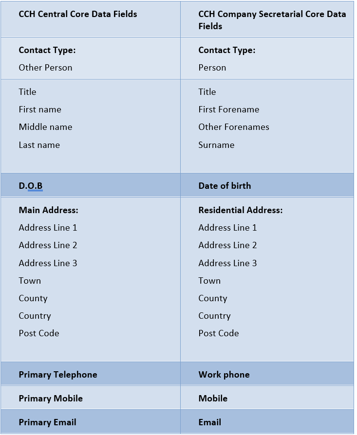 clipboard_e4254f689ec07732b65c2e931dddf639e.png