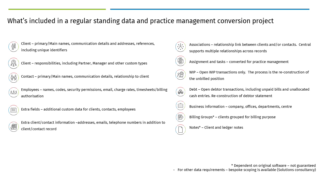 cch-conversions-approved-competitors-Included-3.png