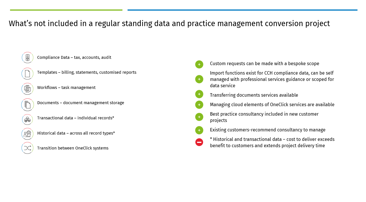 cch-conversions-approved-competitors-NOT-Included-4.png