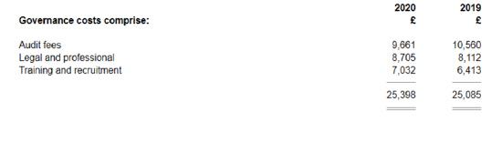 Accounts_Production_Master-Pack-Guides_Charities-FRS-102_9e.png