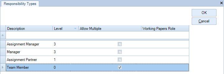 Central - Maintenance - Internal - Responsability Types.PNG