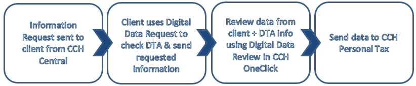 clipboard_efc712d90ed43566860f009f682112eaf.png