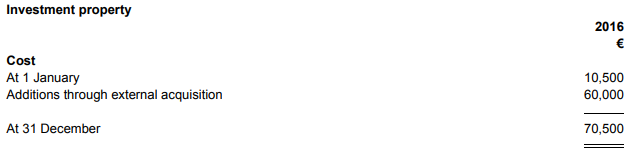 Accounts_Production_Master-Pack-Guides_FRS-102_ROI_S1A_Abridged_9.png