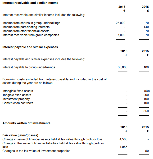 Accounts_Production_Master-Pack-Guides_FRS-102_ROI_S1A_Abridged_5.png