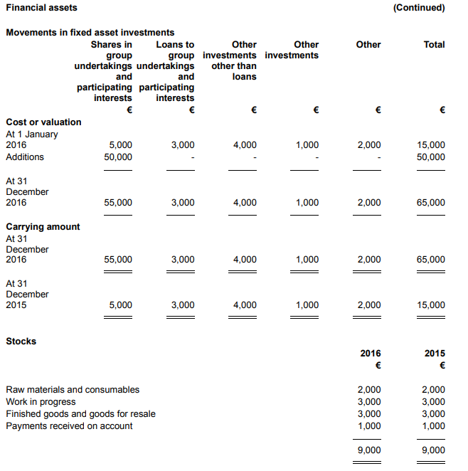 Accounts_Production_Master-Pack-Guides_FRS-102_ROI_S1A_Abridged_9b.png