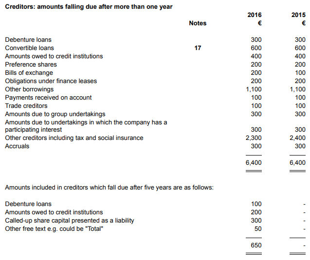 Accounts_Production_Master-Pack-Guides_FRS-102_ROI_S1A_Abridged_9d.png