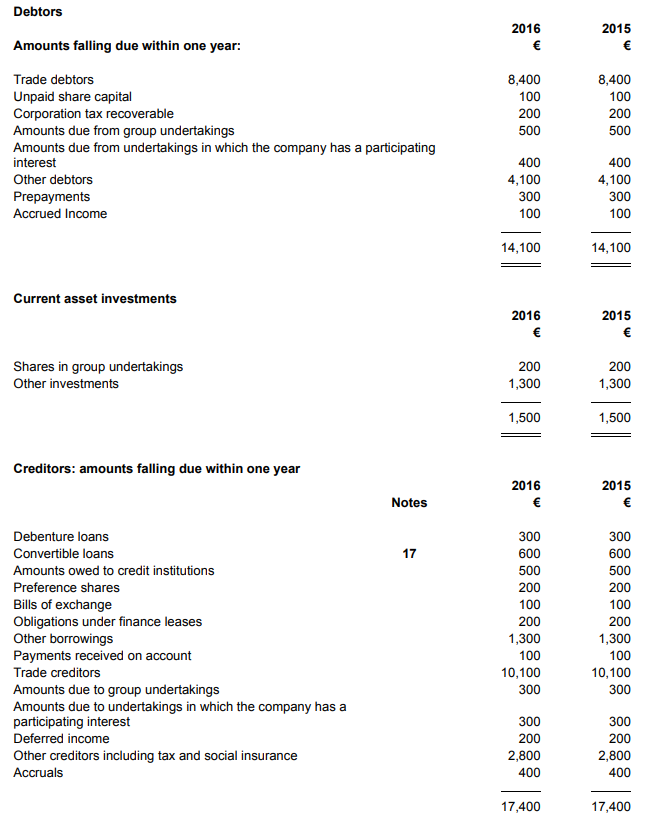 Accounts_Production_Master-Pack-Guides_FRS-102_ROI_S1A_Abridged_9c.png