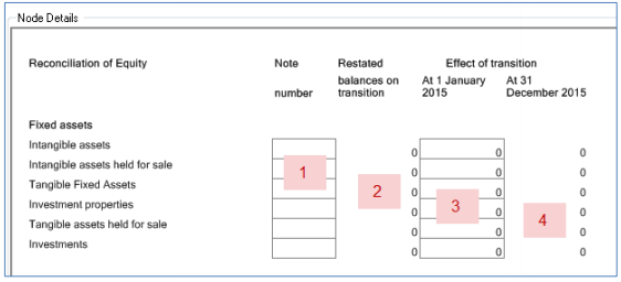 Accounts_Production_Master-Pack-Guides_FRS-102_User-Guide_30.png