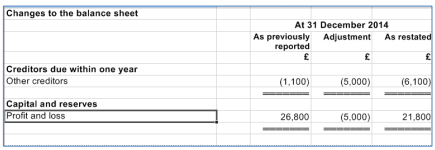 Accounts_Production_Master-Pack-Guides_FRS-102_User-Guide_39.png