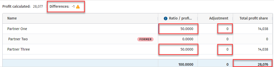 iFirm-Accounts_Production_Data-Entry_Partnerships_9c.png