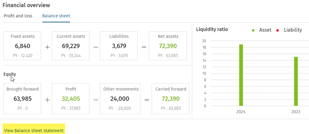 iFirm-Accounts_Production_Data-Entry_Overview_7.png