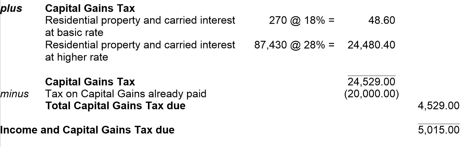 Personal_Tax_Tax_Return_Data_Entry_Capital_Gains_Tax_Residential-Property-Carried-Interest_5.png