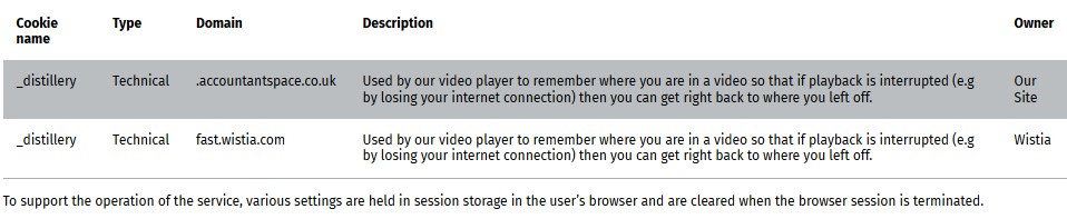 oneclick-cookies.jpg