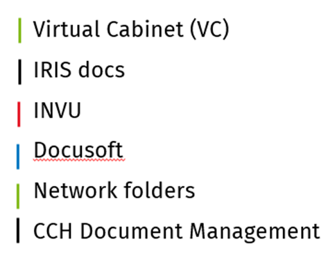 consultancy-services-transferring-documents1.png