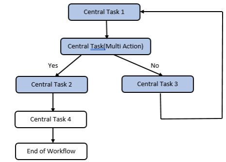 clipboard_e27b2f447faf0658fbfb66dfedc0bfc19.png
