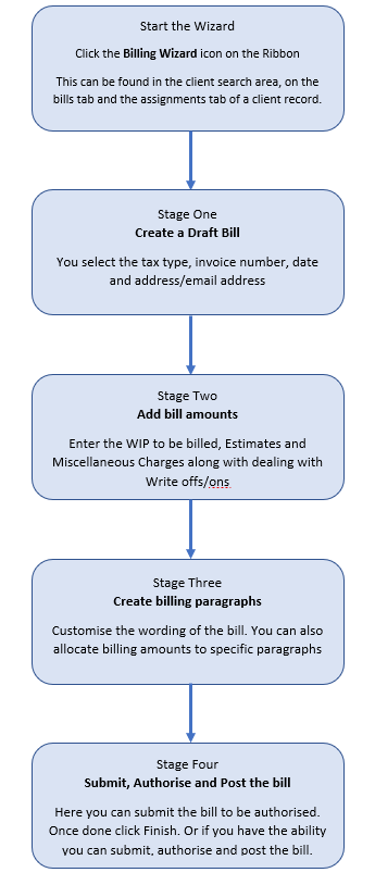 clipboard_e0c6887a3b57d5af42955e44396ede582.png