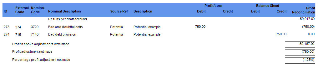 Accounts_Production_Journals-and-Advisor-Journals_View-Journals_6.png