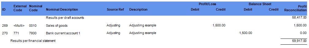 Accounts_Production_Journals-and-Advisor-Journals_View-Journals_3.png
