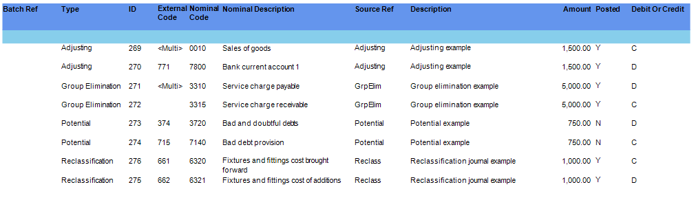 Accounts_Production_Journals-and-Advisor-Journals_View-Journals_7.png