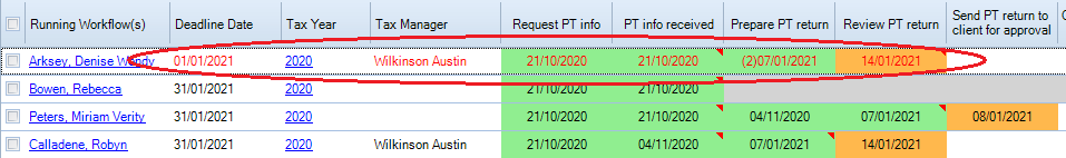 WFHP_overdue.png