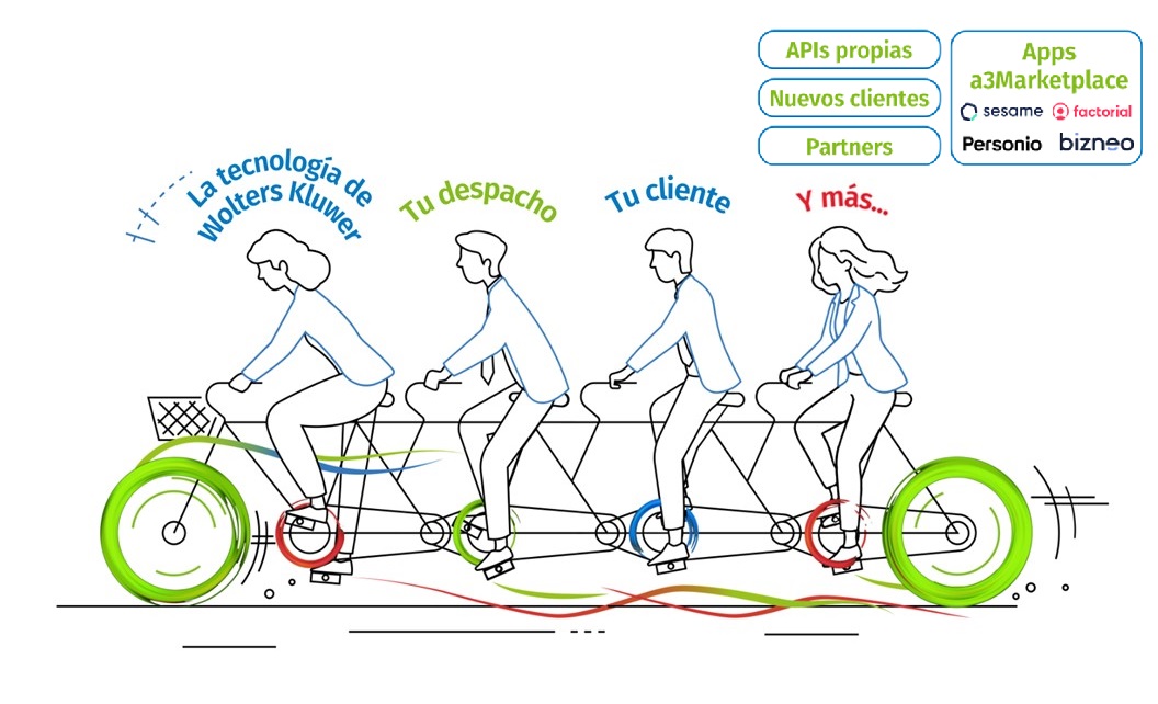 TANDEM-infografia-despacho-cross