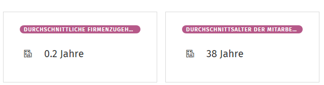 Durchschnittswerte.png