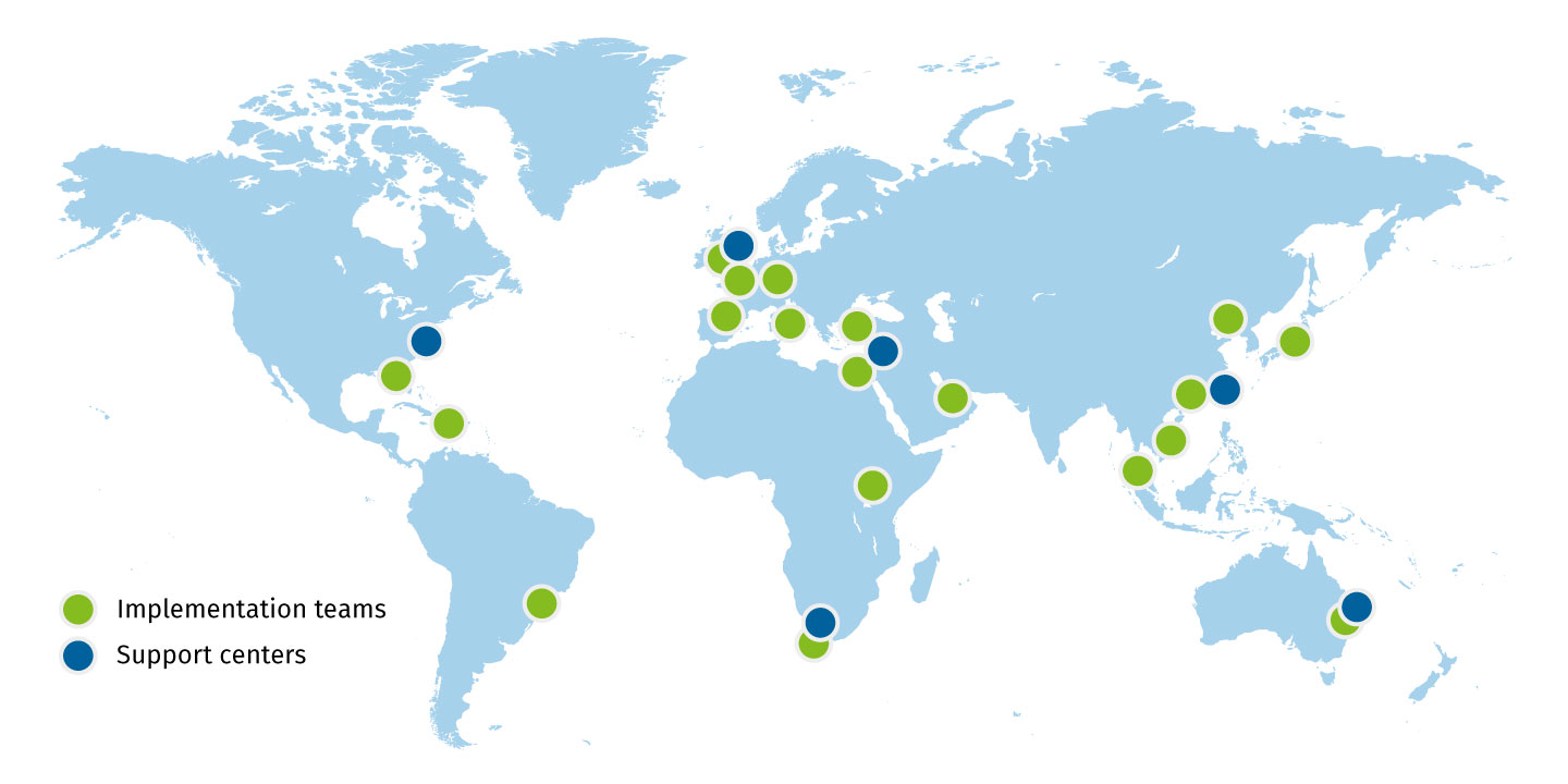 TeamMate Implementation Centers and Support Centers