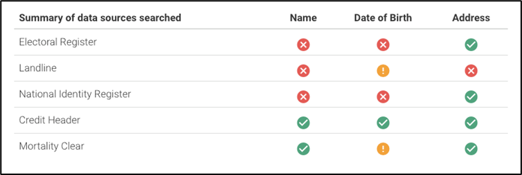 CCH_iFirm_AML_Biometric_KYC_4.png