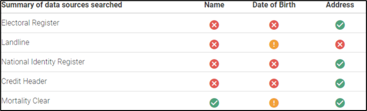 CCH_iFirm_AML_Biometric_KYC_3.png