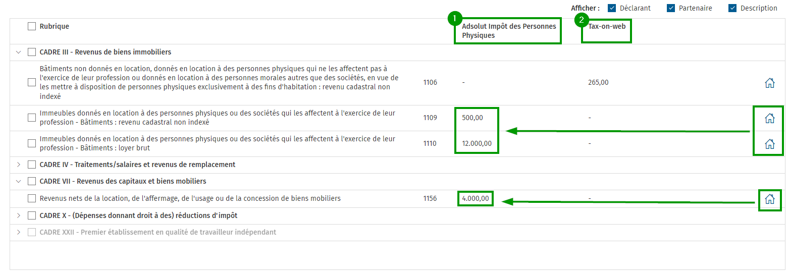 Adsolut IPP comparaison tax-on-web.png