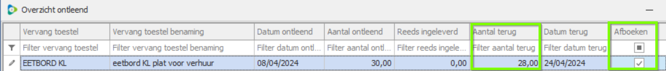 2024-04-26 10_42_53-Overzicht ontleend.png