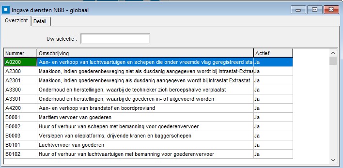 Ingave diensten NBB - globaal.jpg