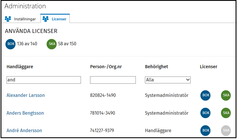 Hur man tilldelar licenser.png