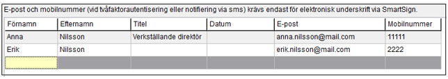 Underskrift ÅR