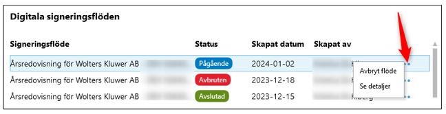 Signeringsflöde_0.jfif