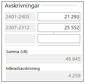 avskrivning per månad.png